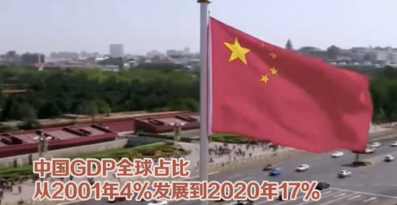 從進博會看入世20年 這份成績單請收好！