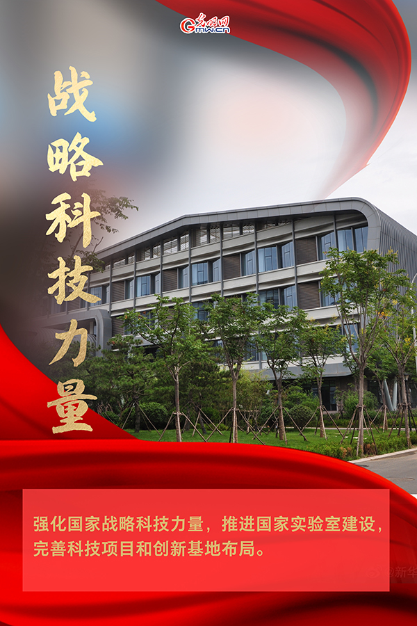 海報(bào)| 2021年政府工作報(bào)告，科技創(chuàng)新提到這些關(guān)鍵詞