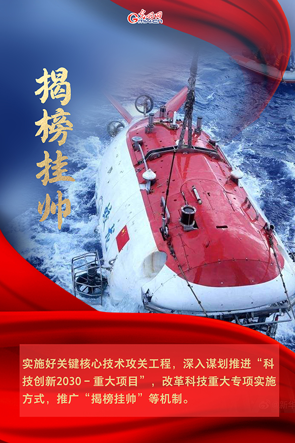 海報(bào)| 2021年政府工作報(bào)告，科技創(chuàng)新提到這些關(guān)鍵詞