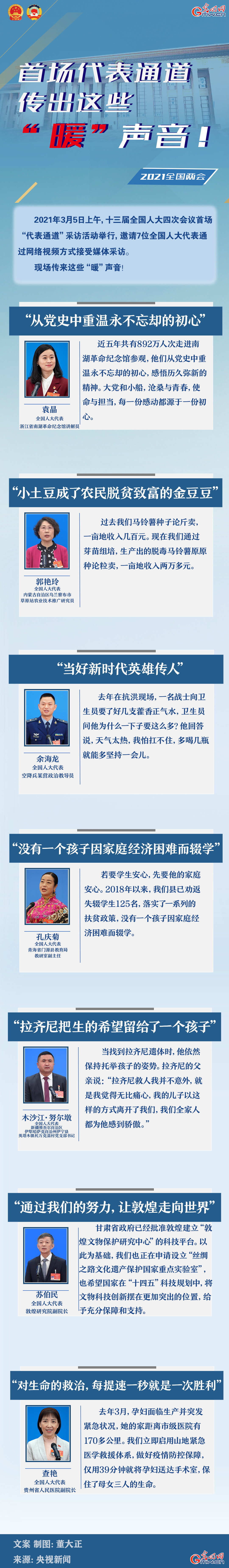 圖解：首場(chǎng)代表通道傳出這些“暖”聲音！