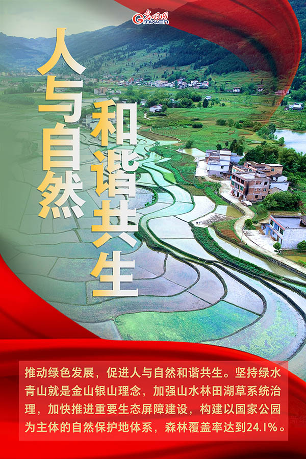 海報| 2021年政府工作報告，提到這些生態(tài)環(huán)保關(guān)鍵詞