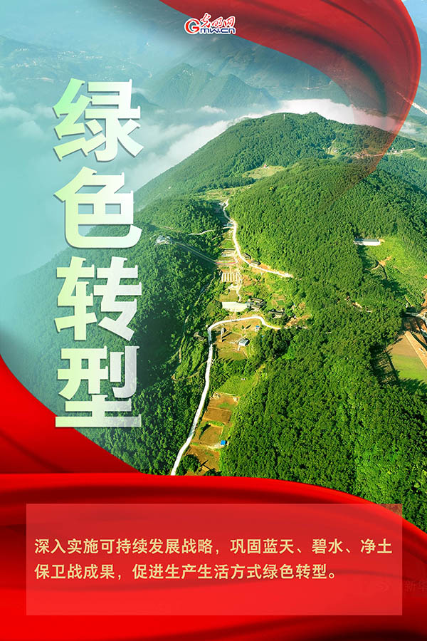 海報| 2021年政府工作報告，提到這些生態(tài)環(huán)保關(guān)鍵詞