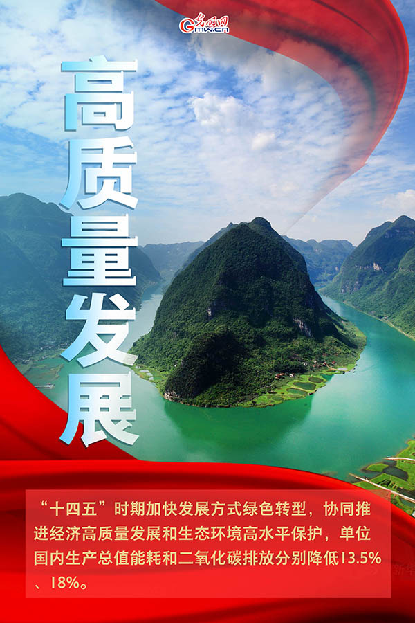 海報| 2021年政府工作報告，提到這些生態(tài)環(huán)保關(guān)鍵詞