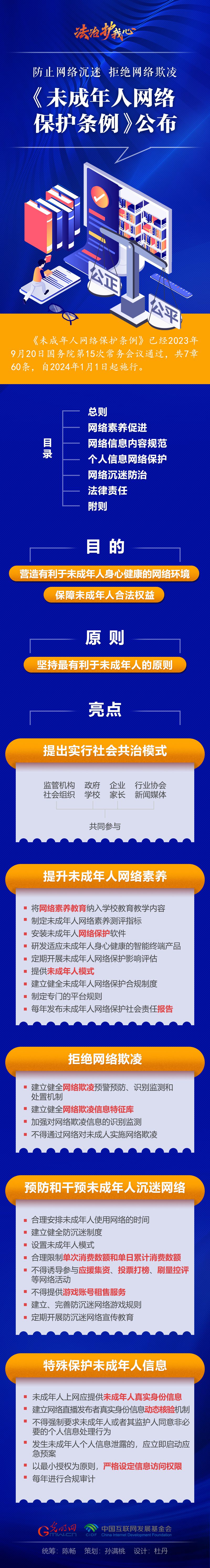 【法治護我心】一圖讀懂未成年人網(wǎng)絡保護條例